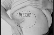 胃痛是哪些原因造成的? 胃痛是哪些原因造成的?