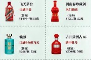 中国名酒前30名中国名酒前30名排行榜