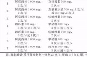 包含幽门螺旋杆菌怎么检查最好的词条