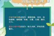 甲醛的危害性有哪些,甲醛 的危害 甲醛的危害性有哪些,甲醛 的危害
