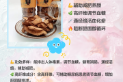 自制减肥茶排行榜可以自制减肥的茶