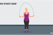 跳绳减肥每天多少下有效？正确跳绳姿势是什么？
