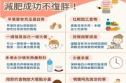 如何科学减肥学生如何科学的减肥