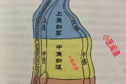 三焦三焦经的作用功效