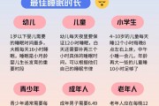 发现老公出轨,我整夜失眠咋办,失眠咋办