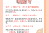 吸脂减肥手术：价格、效果与安全性的权衡