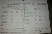 血沉快,血沉快的主要症状