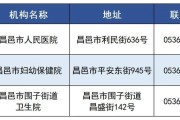 昌邑妇幼保健院在线咨询,昌邑妇幼保健院