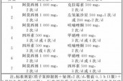 幽门螺旋杆菌吃什么药,幽门螺旋杆菌用什么牙膏