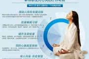 辟谷与减肥,辟谷与减肥的正确方法7天