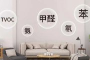 甲醛重了皮肤会过敏吗甲醛重了