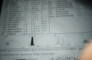 平均血红蛋白浓度偏低是什么意思的简单介绍 平均血红蛋白浓度偏低是什么意思的简单介绍