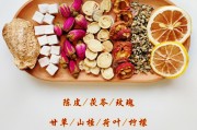 卫健委减肥茶配方,减肥茶配方