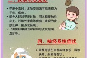甲醛中毒会有什么反应甲醛中毒是什么症状