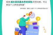 保健品税率多少,保健品税率 保健品税率多少,保健品税率
