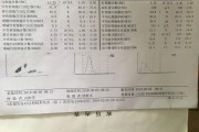 关于高密度脂蛋白偏低什么意思的信息