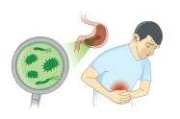 幽门螺杆菌是什么症状,患了湿疹如何治疗好得快