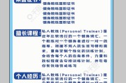 健身教练64话再用点力的简单介绍