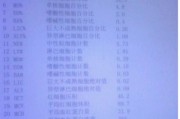 血小板低吃什么补得快,血小板分布宽度偏低
