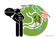 体检后必须根除幽门螺杆菌吗？
