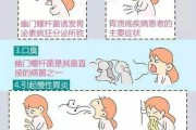 幽门螺旋杆菌是如何感染的的简单介绍