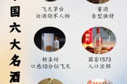 十大名酒排行榜中国,十大名酒排行榜中国有哪些