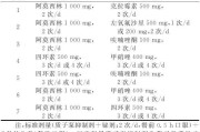 幽门螺杆菌c14正常值幽门螺旋正常值多少