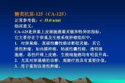 糖类抗原ca125偏高多少确认是癌,糖类抗原ca125 糖类抗原ca125偏高多少确认是癌,糖类抗原ca125