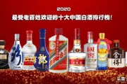 中国白酒销售排名前十名,中国白酒销售排名前十名企业