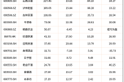 中国白酒交易平台,中国白酒交易平台官网