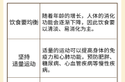 老年人保健知识讲座小结怎么写,老年人保健知识