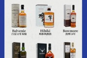 各种洋酒的名字,洋酒名字大全中文
