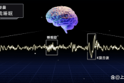 深度睡眠1小时正常吗,深度睡眠1小时正常吗知乎