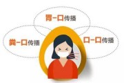 幽门螺旋杆菌的症状及危害的简单介绍