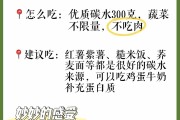 减肥食谱视频大全减肥食谱视频