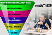 关于幽门螺旋杆菌阳性吃什么药效果好的信息