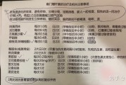 幽门螺杆菌感染不治疗可以自愈吗幽门螺旋杆菌感染有必要治疗吗