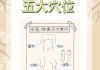 保健穴位,常按摩5个部位能治百病