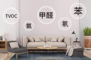家具甲醛含量标准合集,家具甲醛含量标准 家具甲醛含量标准合集,家具甲醛含量标准