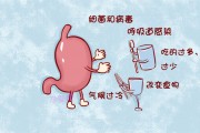 胃肠炎吃什么药好的快肠胃炎治疗 胃肠炎吃什么药好的快肠胃炎治疗