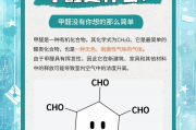 甲醛到底是什么味道,能形容一下吗?甲醛是什么味道的气体