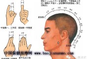 鬼门十三针的扎法图鬼门十三针的扎法图解视频