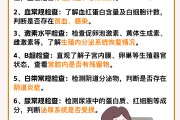 人流后保健人流后保健品 人流后保健人流后保健品