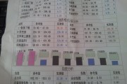抑郁症查哪个科室,抑郁症查哪个科室最准确