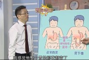 腹胀腹痛肛门坠胀腹胀腹痛 腹胀腹痛肛门坠胀腹胀腹痛