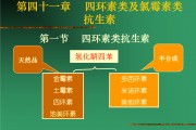 四环素类抗生素,四环素害了一代人