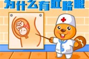 肚脐眼左边三指处疼痛肚脐眼左边疼