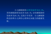 睡眠障碍的治疗手段,睡眠障碍的治疗手段不包括
