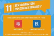 吃16年药的艾滋病患者艾滋病保健
