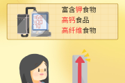高血压减肥,高血压减肥吃什么